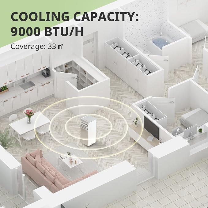 Comfee 9,000 BTU Smart Portable Air Conditioner